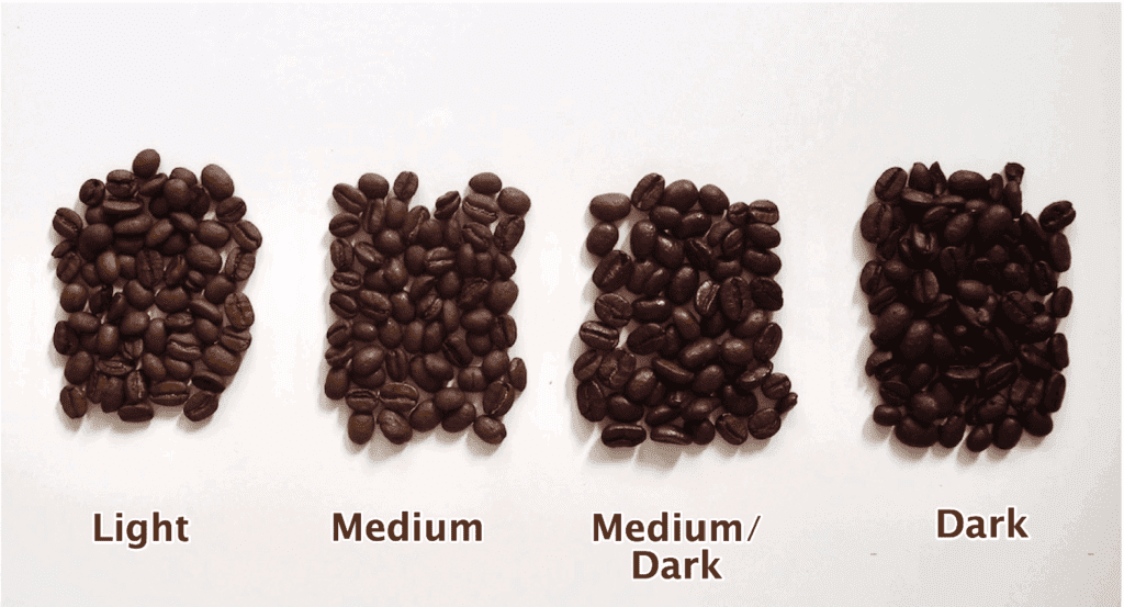 4 Types of Coffee Roasts
